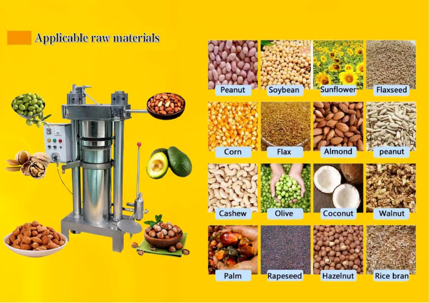 Applicable raw materials and typical oil yields